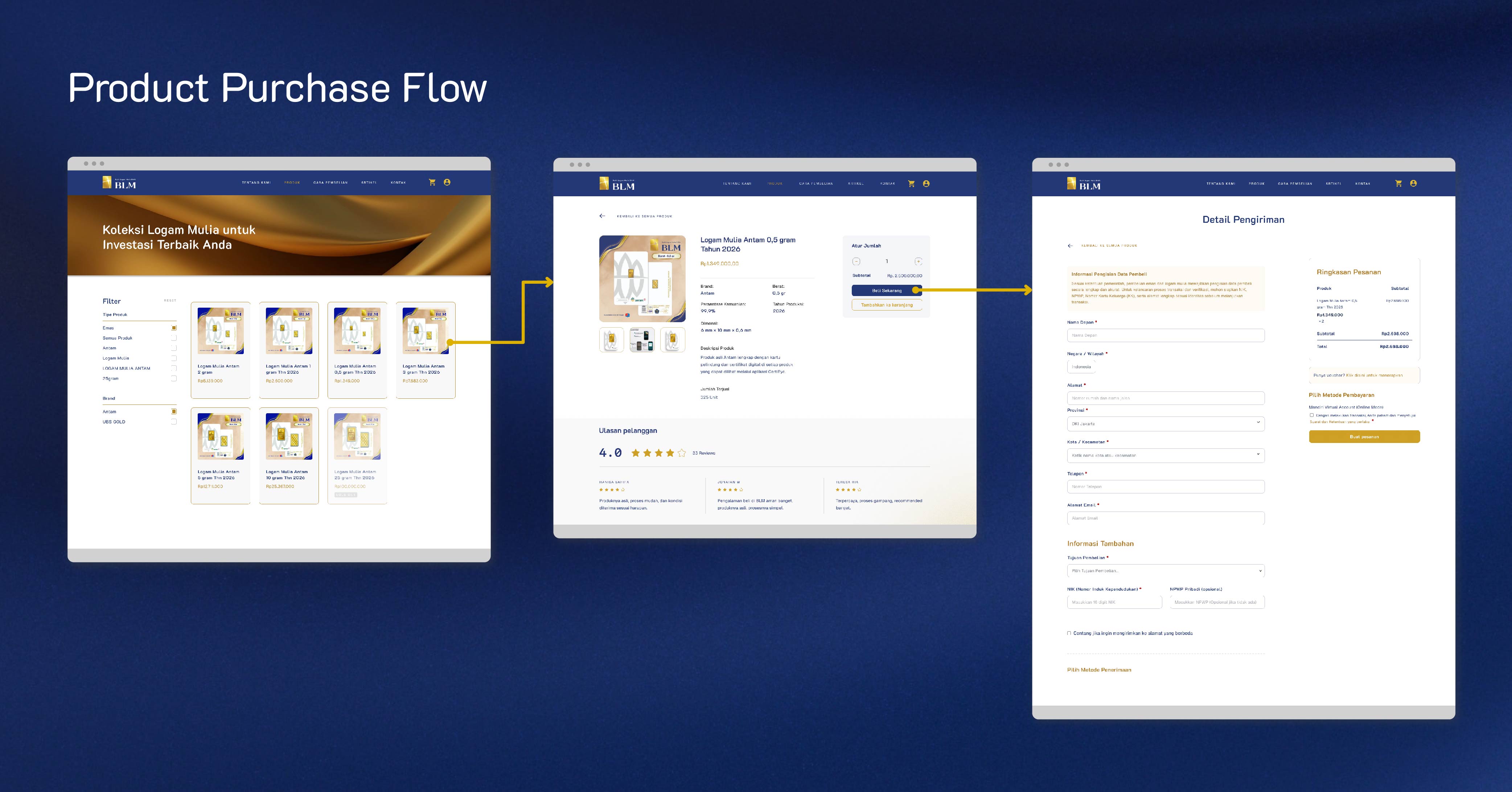 BLM: Building Trust Through Brand Identity & Digital Experience — project visual 5